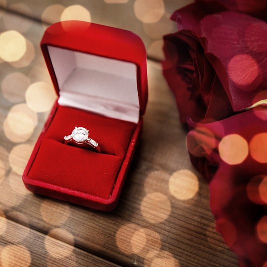 Creative Ideas for Proposal and Engagement Ring Presentation